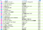 キッズコレクション改2010/1.gif
