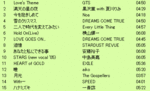 ラブバラードCD−R.gif