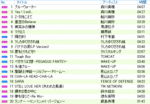 懐アニメコレクション改２０１０／７.gif