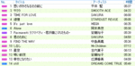 深いラブソング系コレクション2010/6.gif