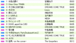 冬コレクション2009.gif