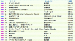 たのしい曲コレクション１－２０１１／５.gif