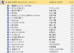 つばさっち流ガンダムコレクション 2012/7.gif