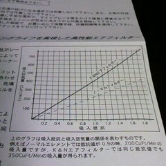 取説のよるK&Nのすごさ.jpg