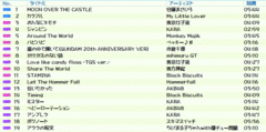 子供たち向けコレクション 2011/3.gif