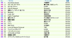 子供たち向け2011/7.gif